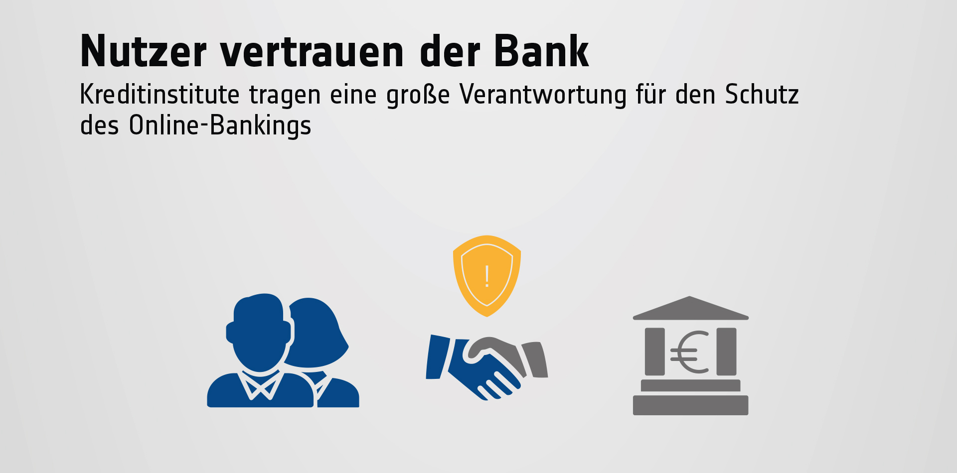Nutzer vertrauen beim Online-Banking Ihrer Bank